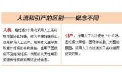 引产与人流的区别有哪些?